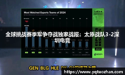 全球挑战赛季军争夺战独家战报：太原战队3-2深圳电竞