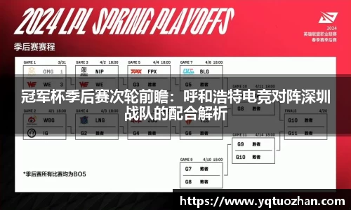 冠军杯季后赛次轮前瞻：呼和浩特电竞对阵深圳战队的配合解析