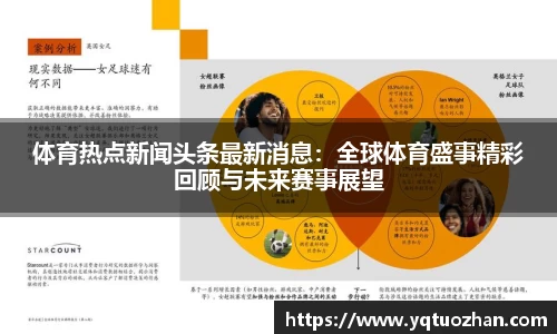 体育热点新闻头条最新消息：全球体育盛事精彩回顾与未来赛事展望