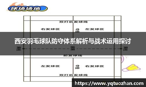西安羽毛球队防守体系解析与战术运用探讨
